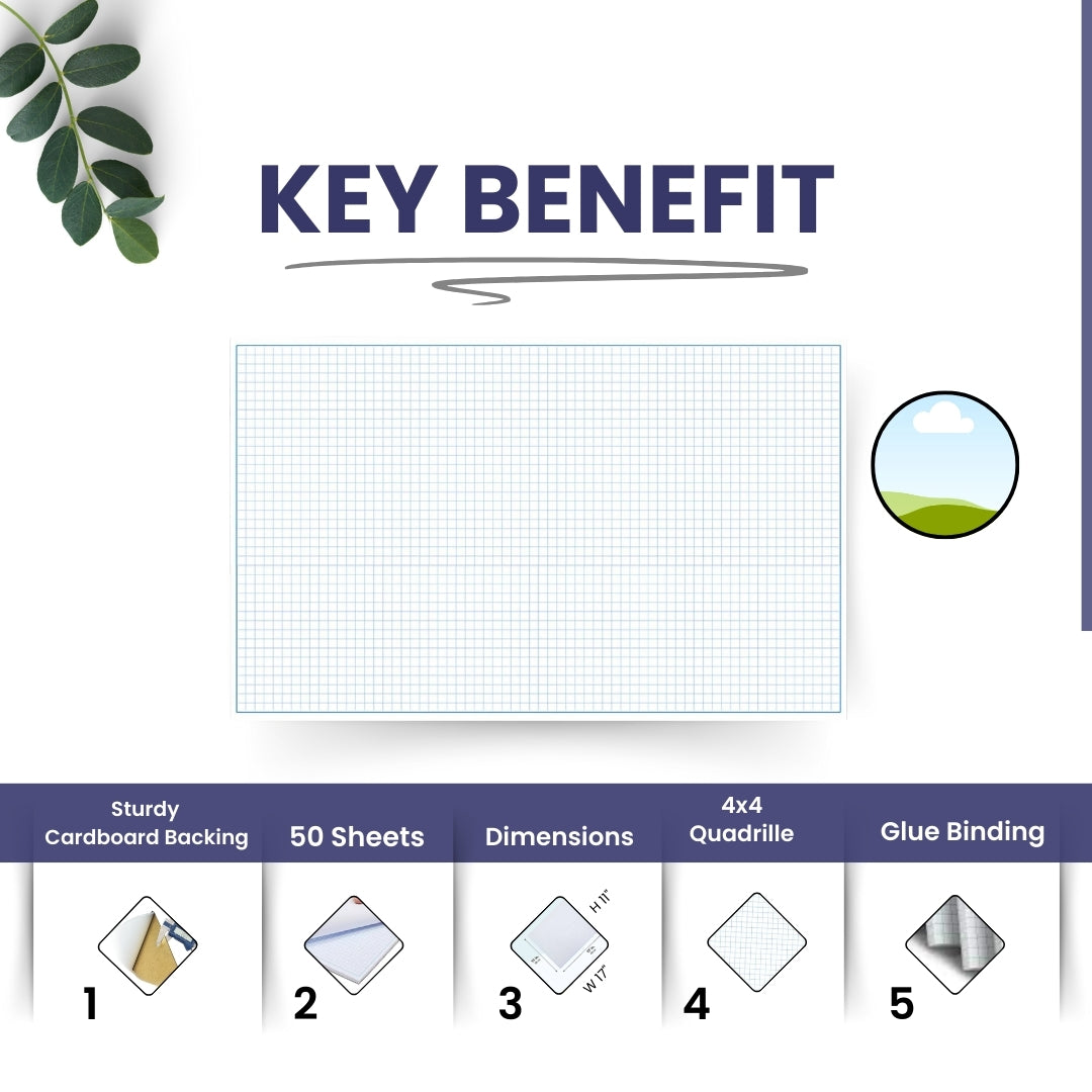 Medium Desk Pad, 17'' x 11'', Graph Ruled, Graph and Writing Pads, (Pack of 2 Pads)