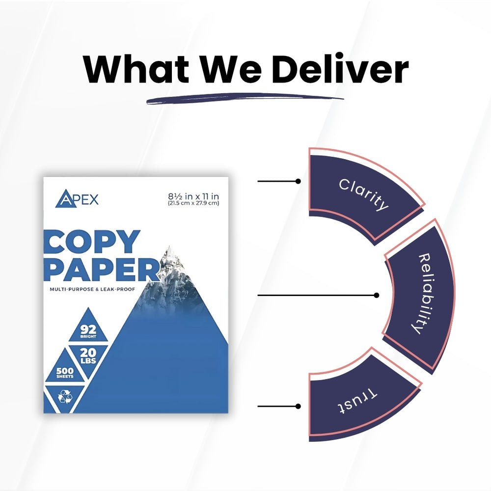Multi-Purpose Blank Copy Paper – 500 Sheets per Pack, Case of 10