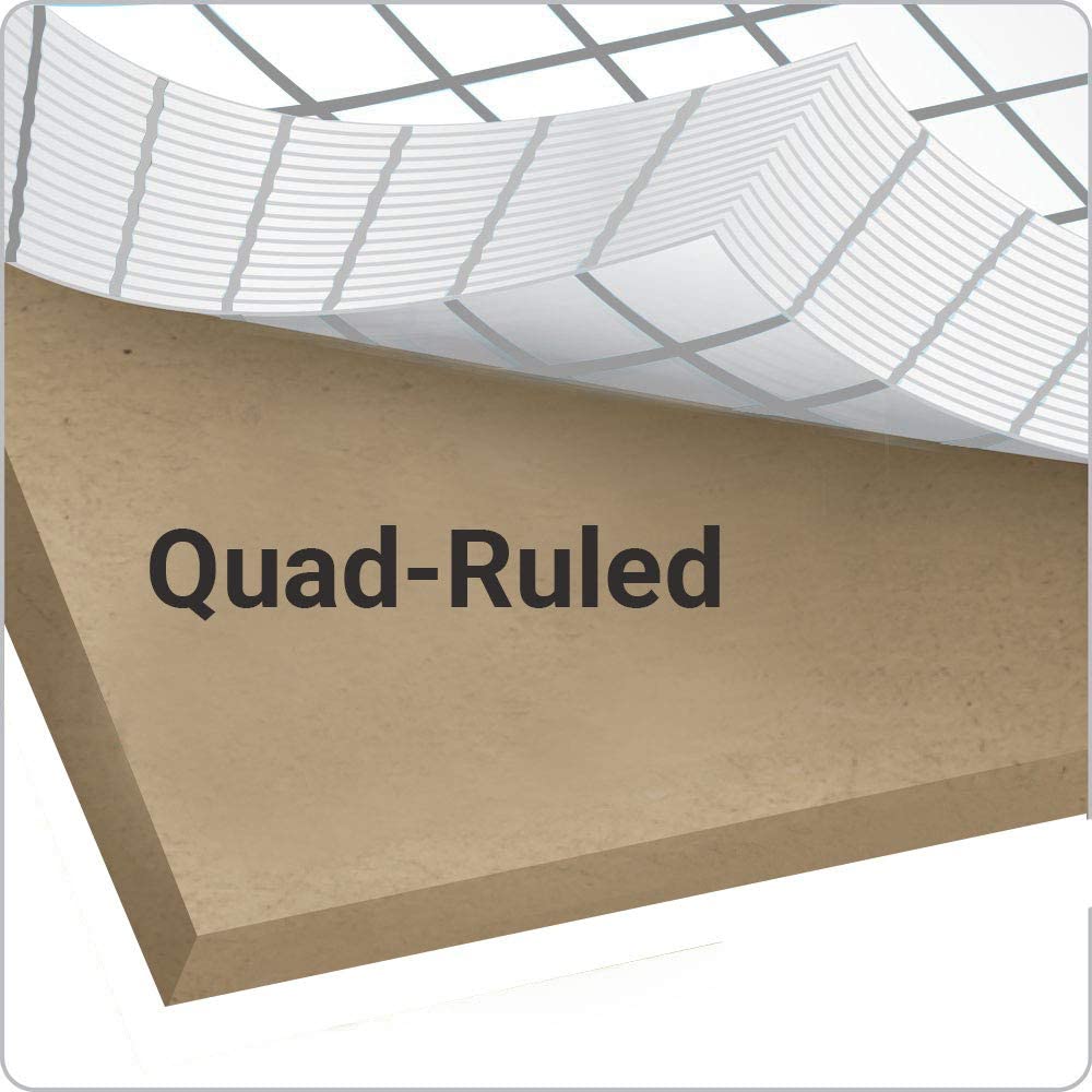 AUKSales Quad Ruled Legal Dual Pad 5 x 8 Inches -White Color 100 sheets per Perforated Pad, use in school, home and office